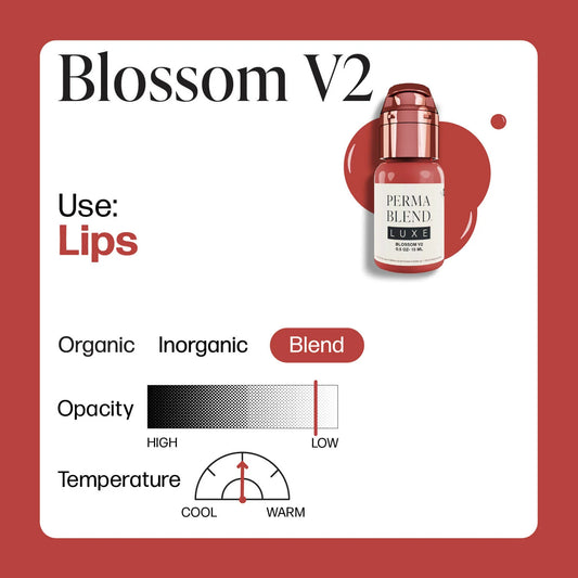 Blossom v2
