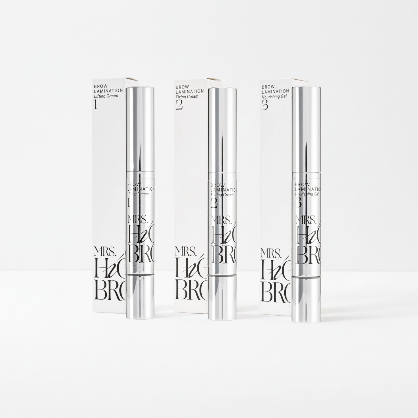 Brow Lamination System