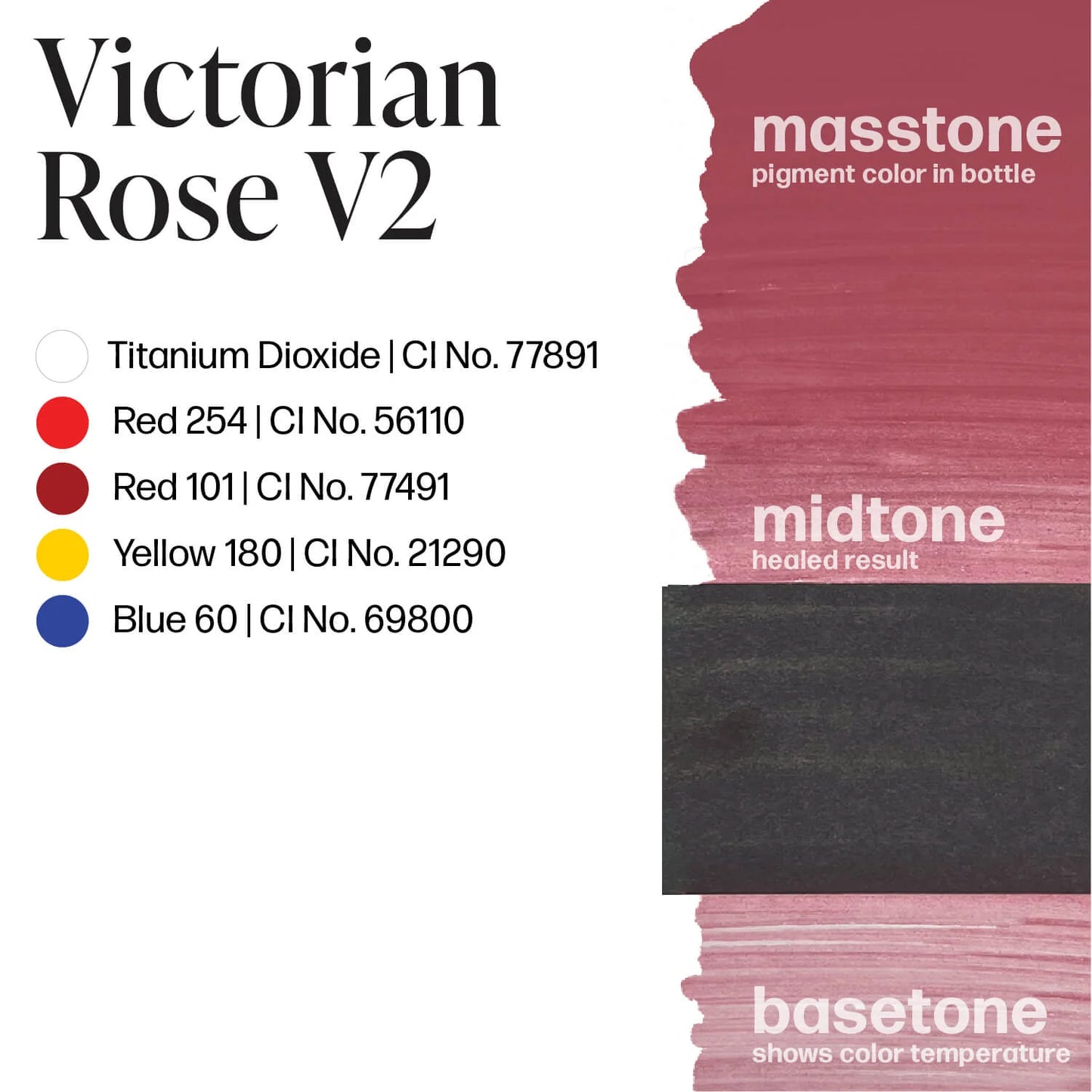 Victorian Rose v2