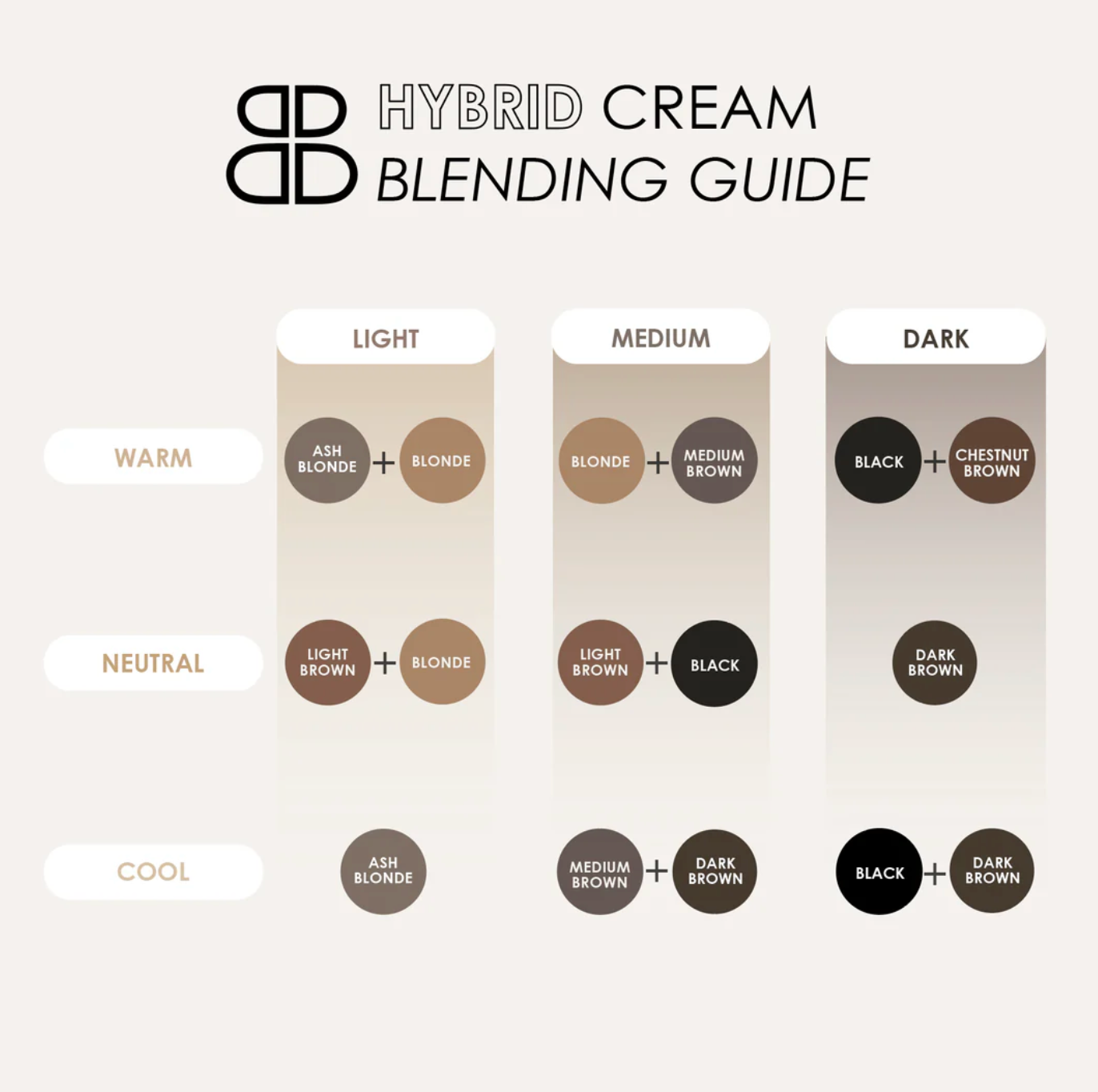 Cream Hybrid Brow Stain